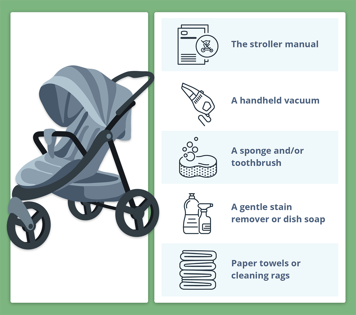 Chicco Stroller Cleaning Supplies graphic