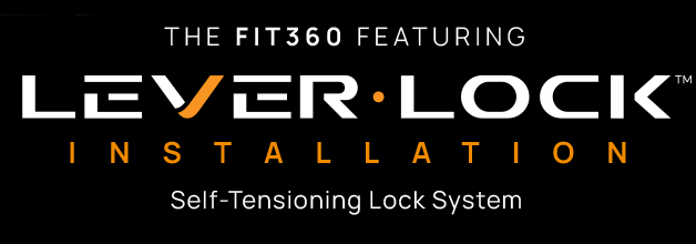 Lever Lock banner image