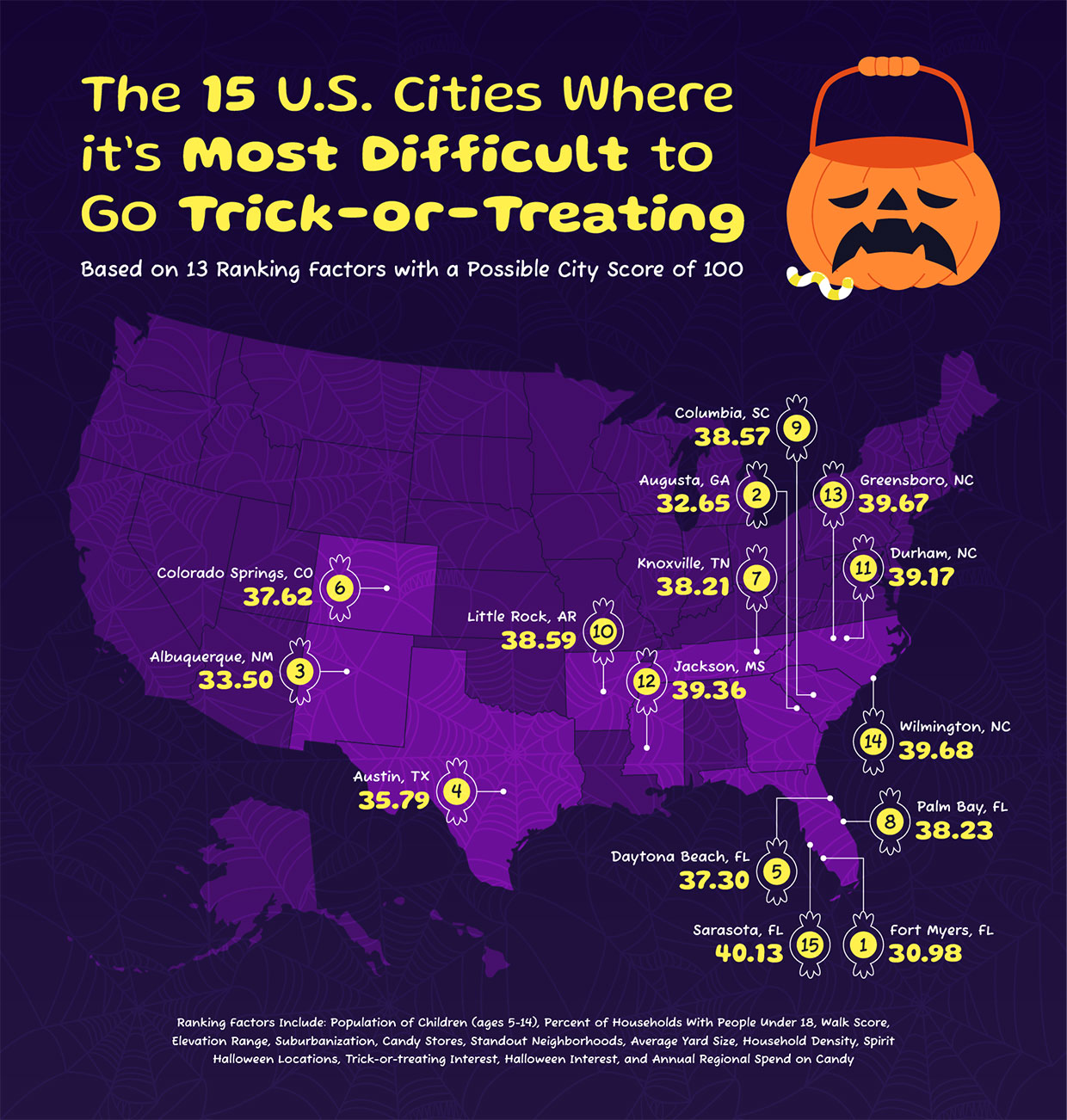 A U.S. map showing the worst cities for trick-or-treating