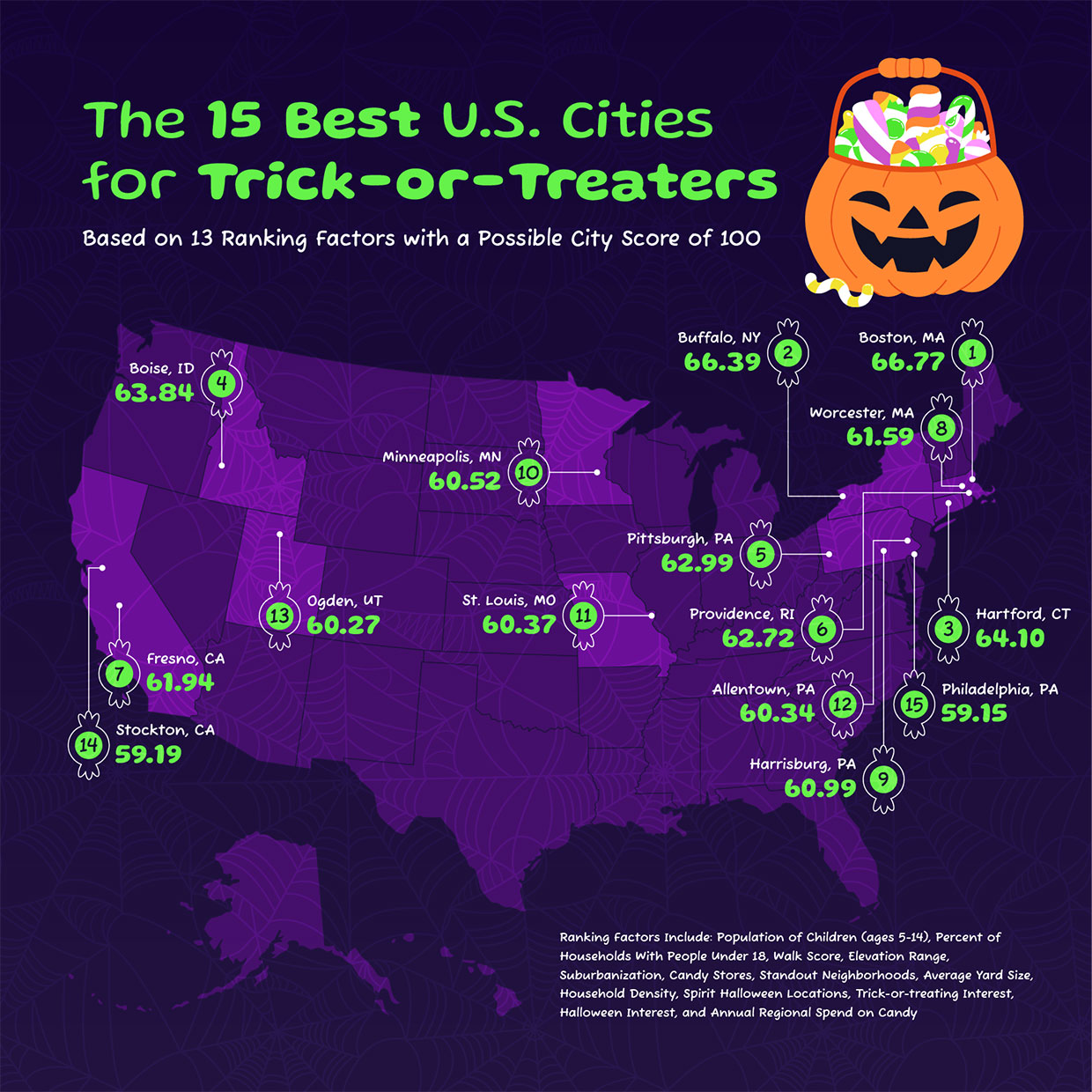 A U.S. map showing the best cities for trick-or-treating