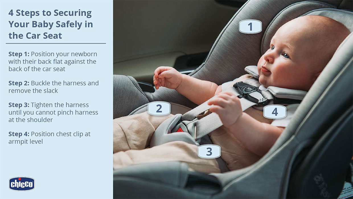 4 steps to securing your baby safely in the car seat image