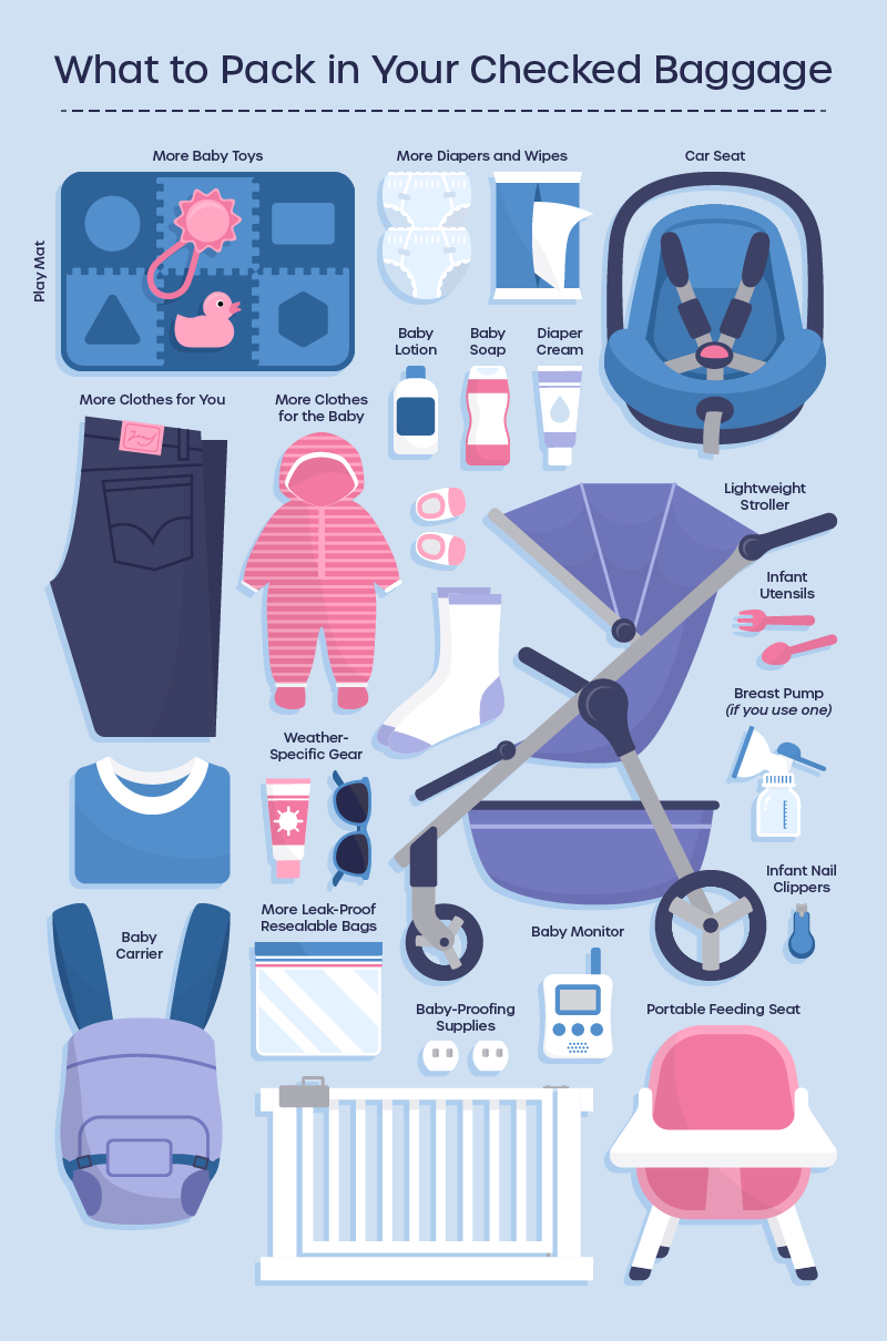 What to pack in your checked baggage graphic