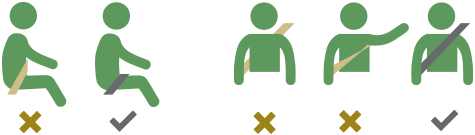 Graphic demonstration of proper seat belt safety including where the seatbelt should rest across your child’s lap and chest.