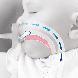 PhysioForma® Actively Supports Baby’s Breathing